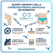 carbossiterapia rimini
