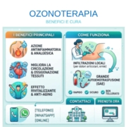 ozonoterapia rimini