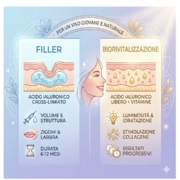 filler biorivitalizzazione rimini filler biorivitalizzazione rimini