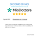 Recensioni Kuravita